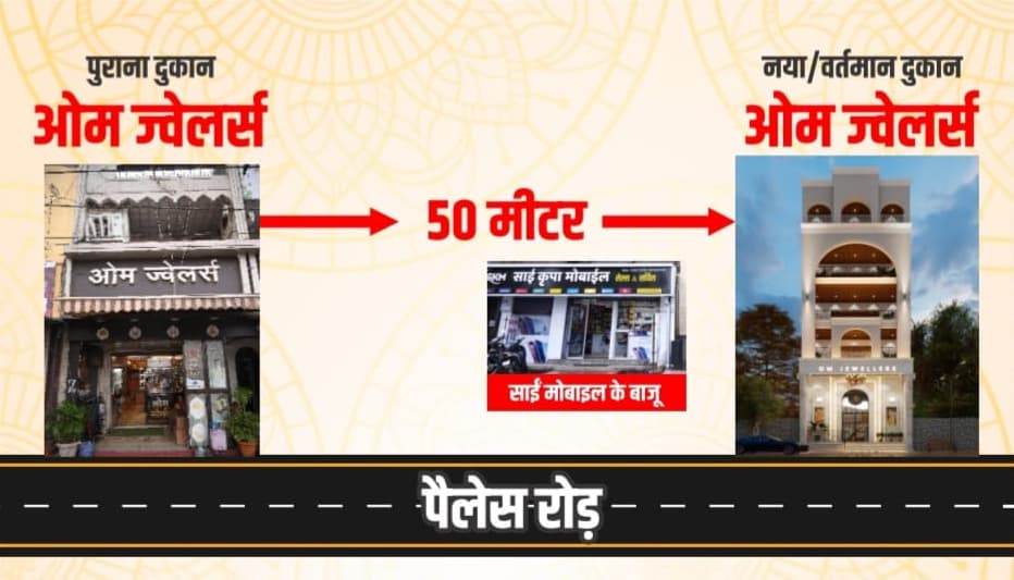 Infographic showing the new location of Om Jewellers in Jagdalpur